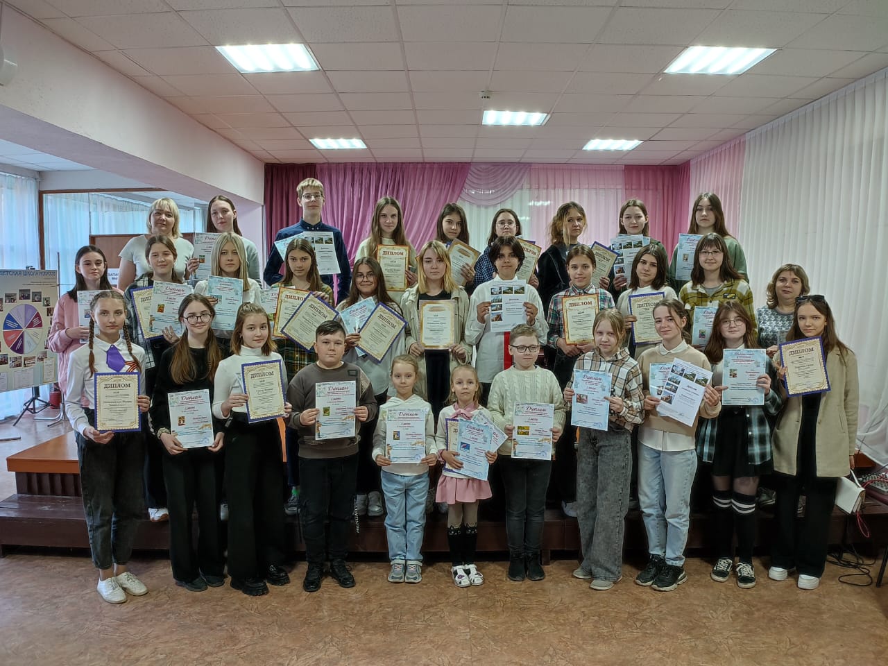 Обучающиеся художественного отделения Детской школы искусств – победители и призеры Всероссийских и городских конкурсов